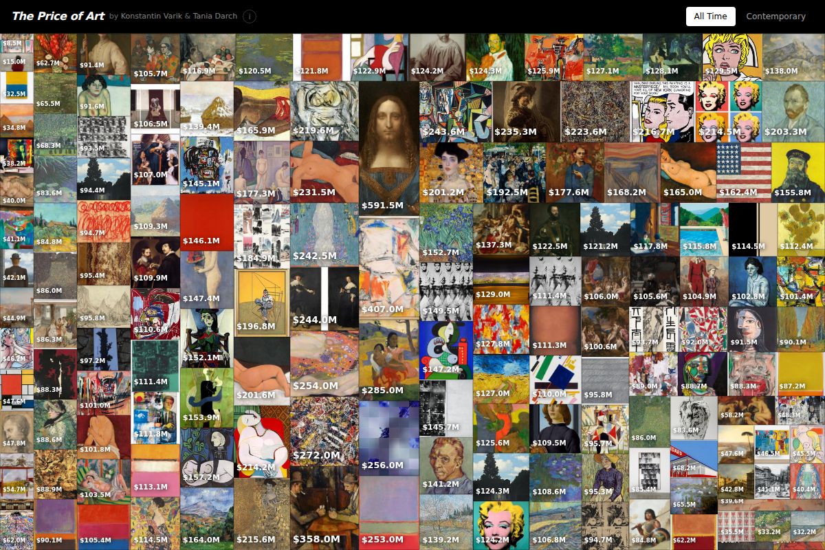 The Price of Art screenshot