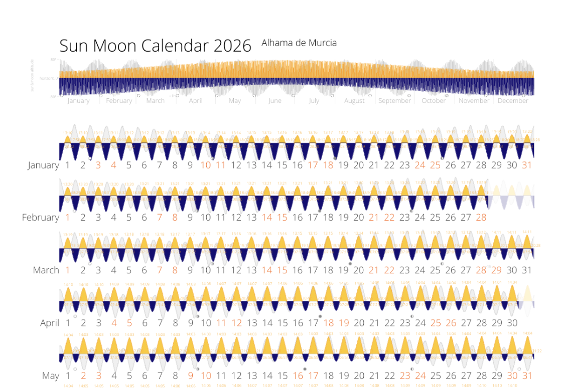 Sun Moon Cal screenshot